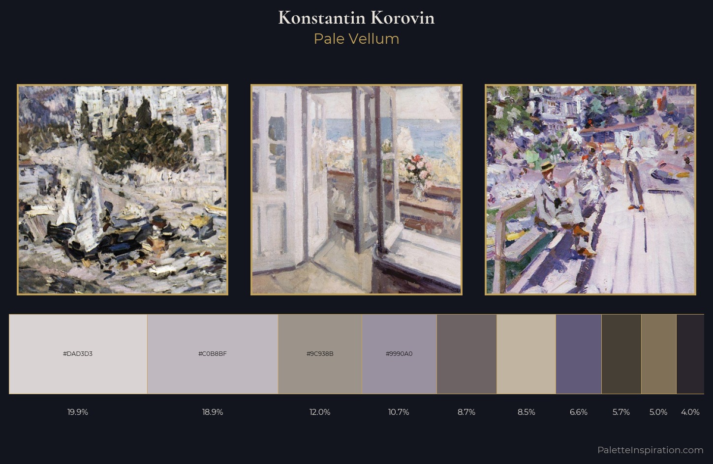 Konstantin Korovin Palette 4 — Pale Vellum