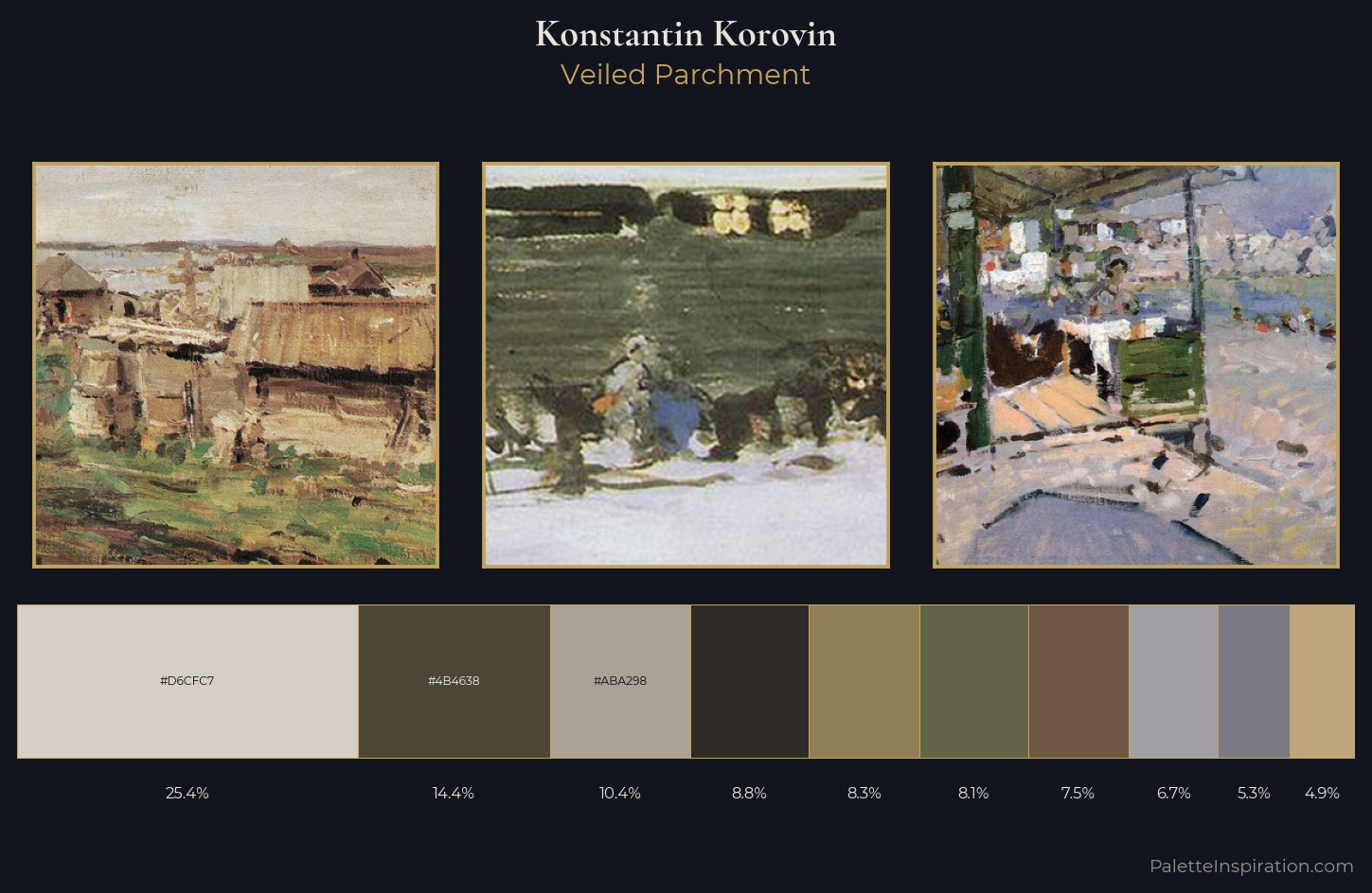 Konstantin Korovin Palette 5 — Veiled Parchment