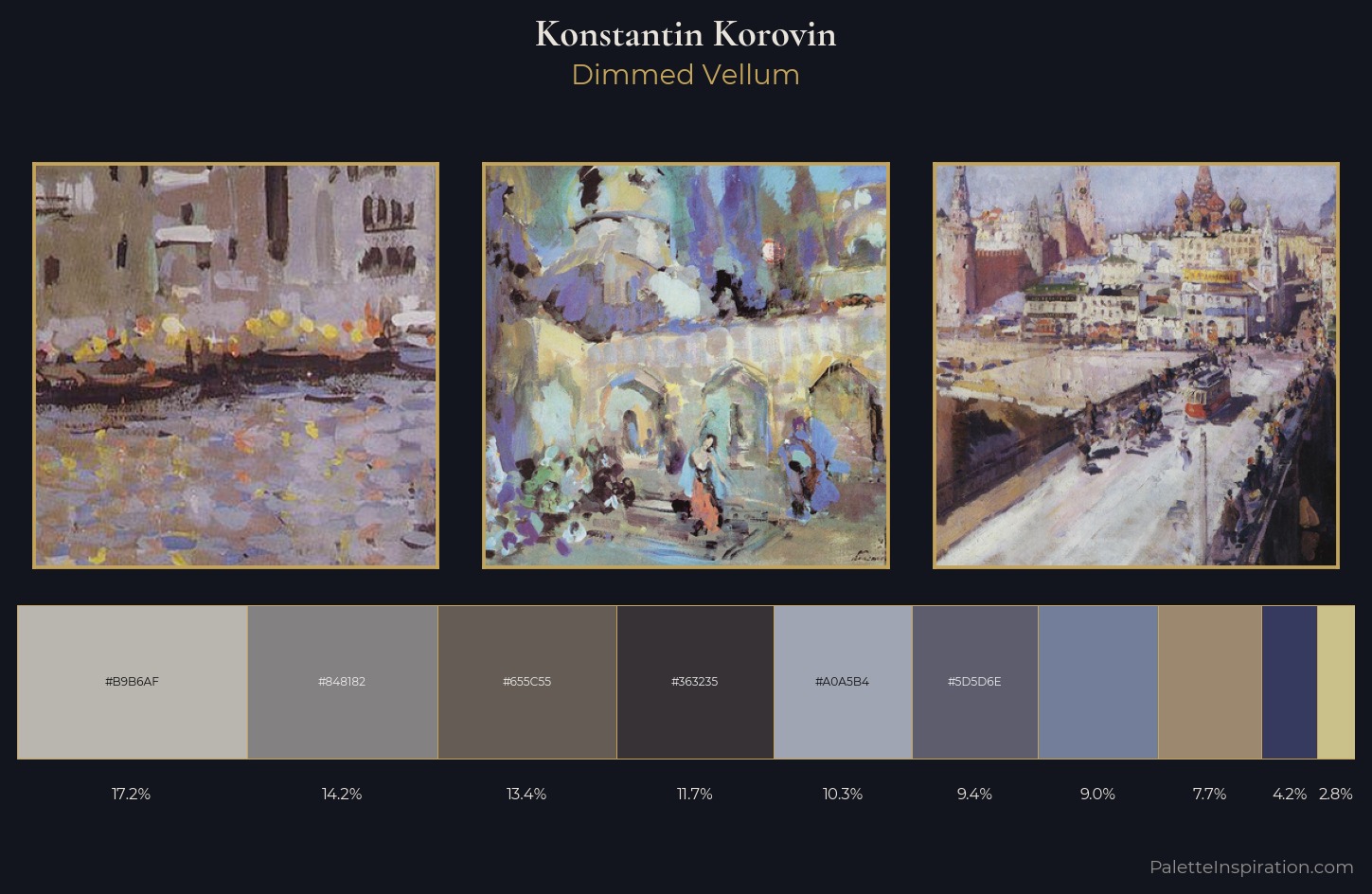 Konstantin Korovin Palette 7 — Dimmed Vellum