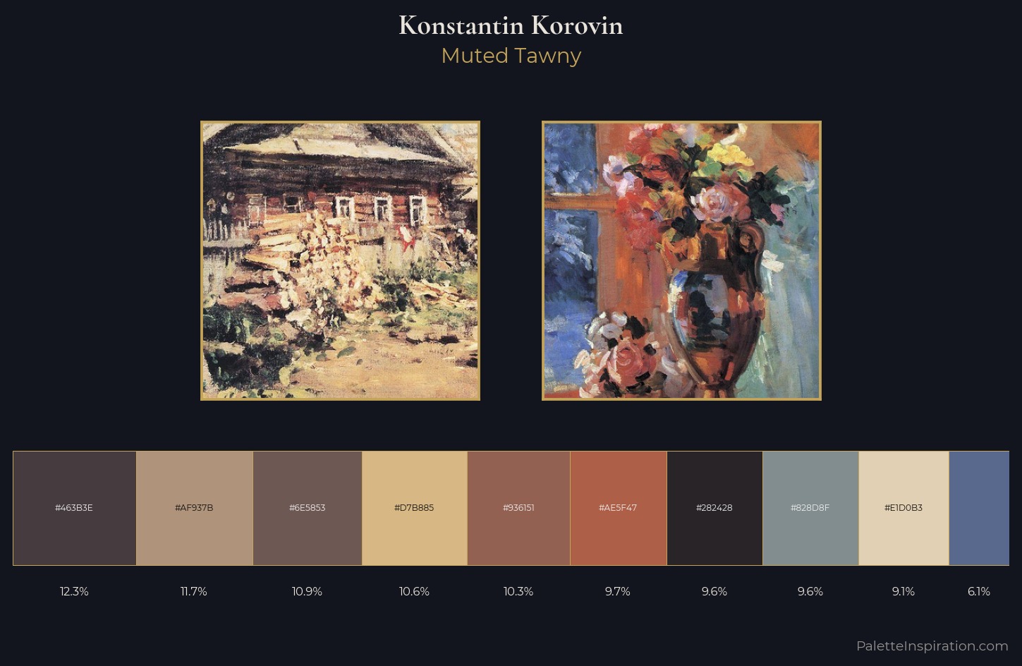 Konstantin Korovin Palette 8 — Muted Tawny