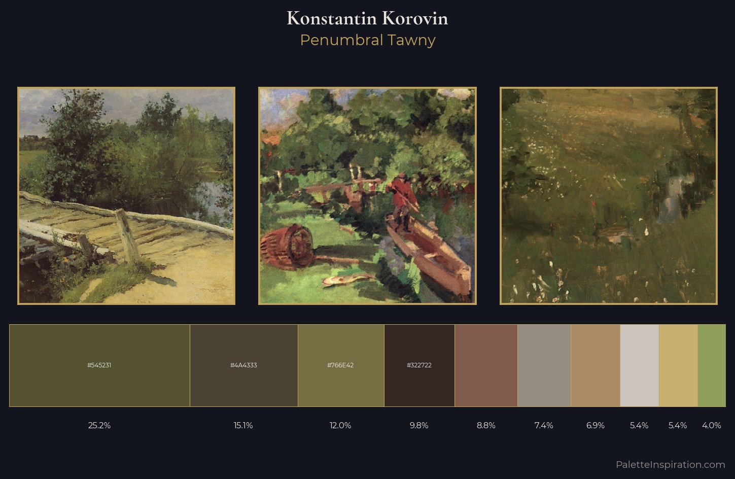 Konstantin Korovin Palette 10 — Penumbral Tawny
