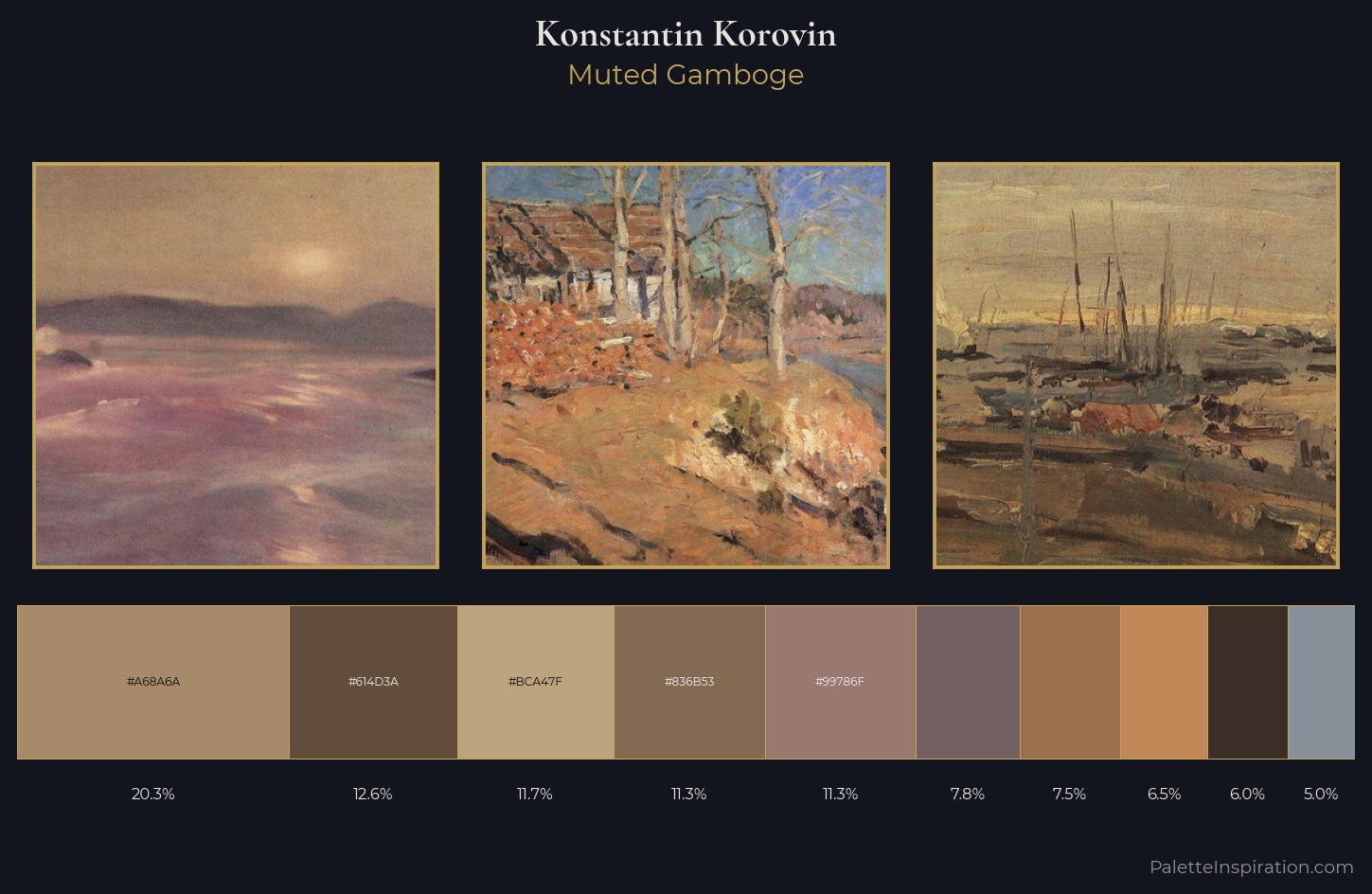 Konstantin Korovin Palette 11 — Muted Gamboge
