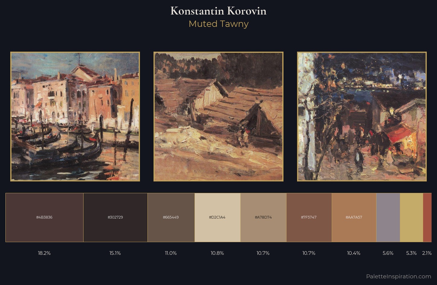 Konstantin Korovin Palette 12 — Muted Tawny