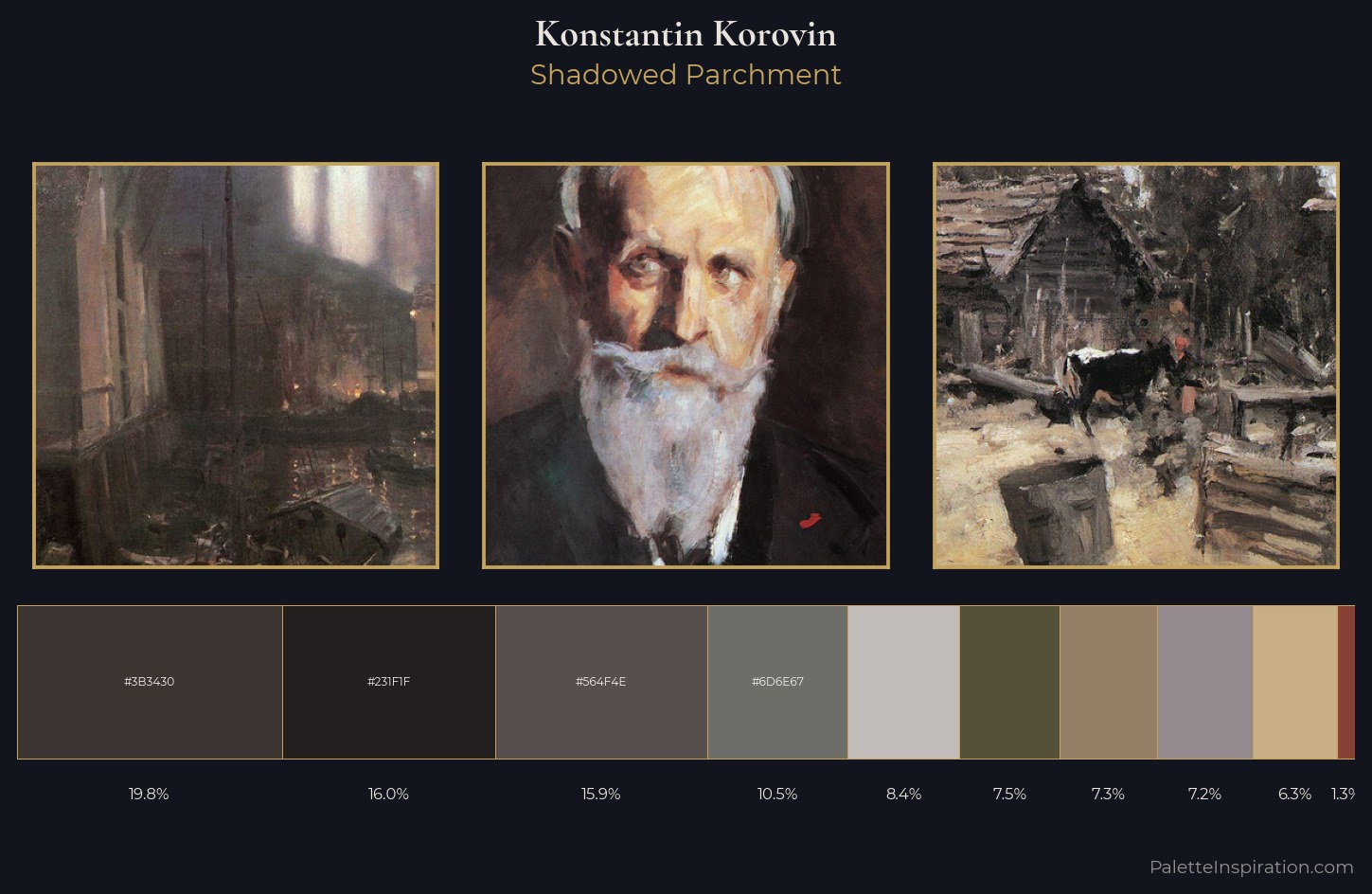 Konstantin Korovin Palette 14 — Shadowed Parchment