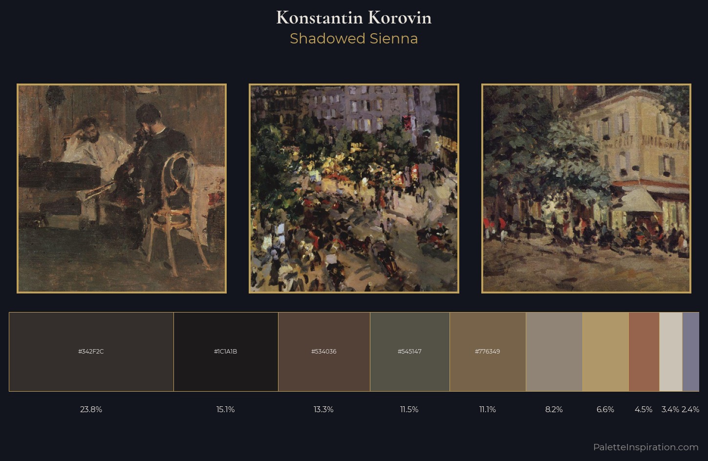 Konstantin Korovin Palette 15 — Shadowed Sienna