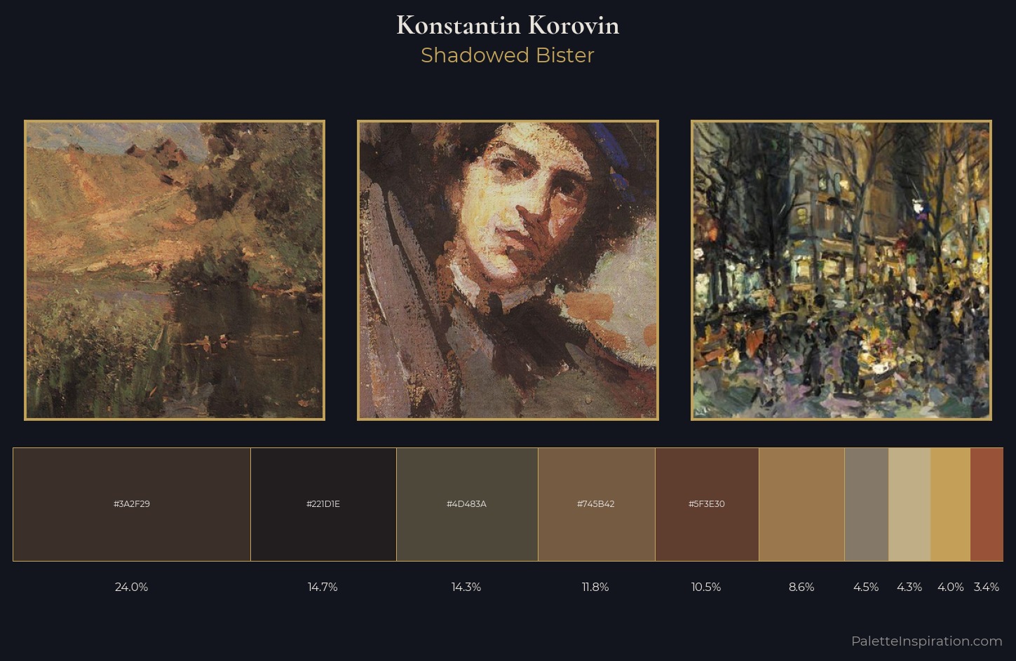 Konstantin Korovin Palette 16 — Shadowed Bister