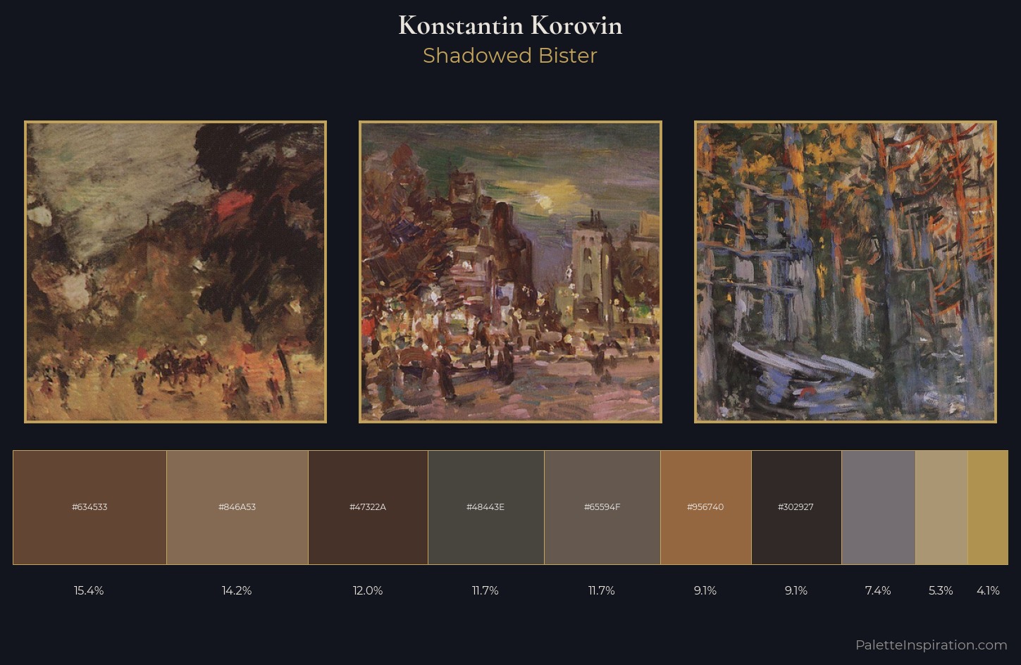 Konstantin Korovin Palette 17 — Shadowed Bister