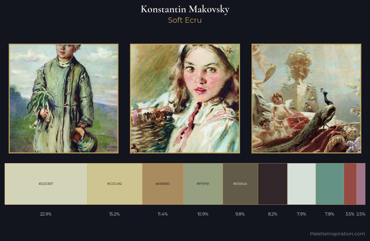 Konstantin Makovsky Palette 2 — Soft Ecru