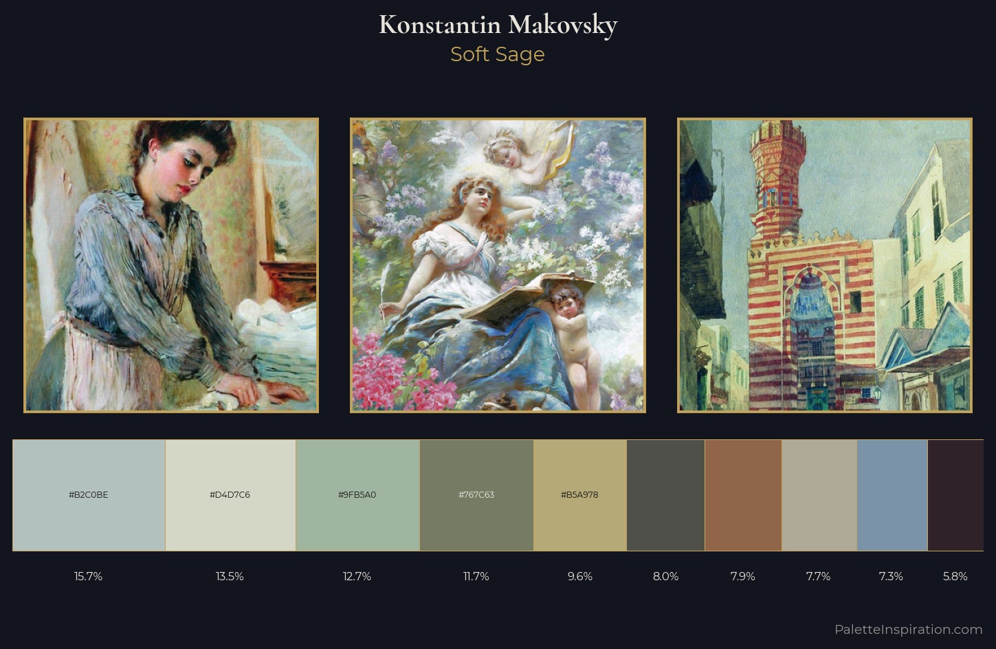 Konstantin Makovsky Palette 3 — Soft Sage