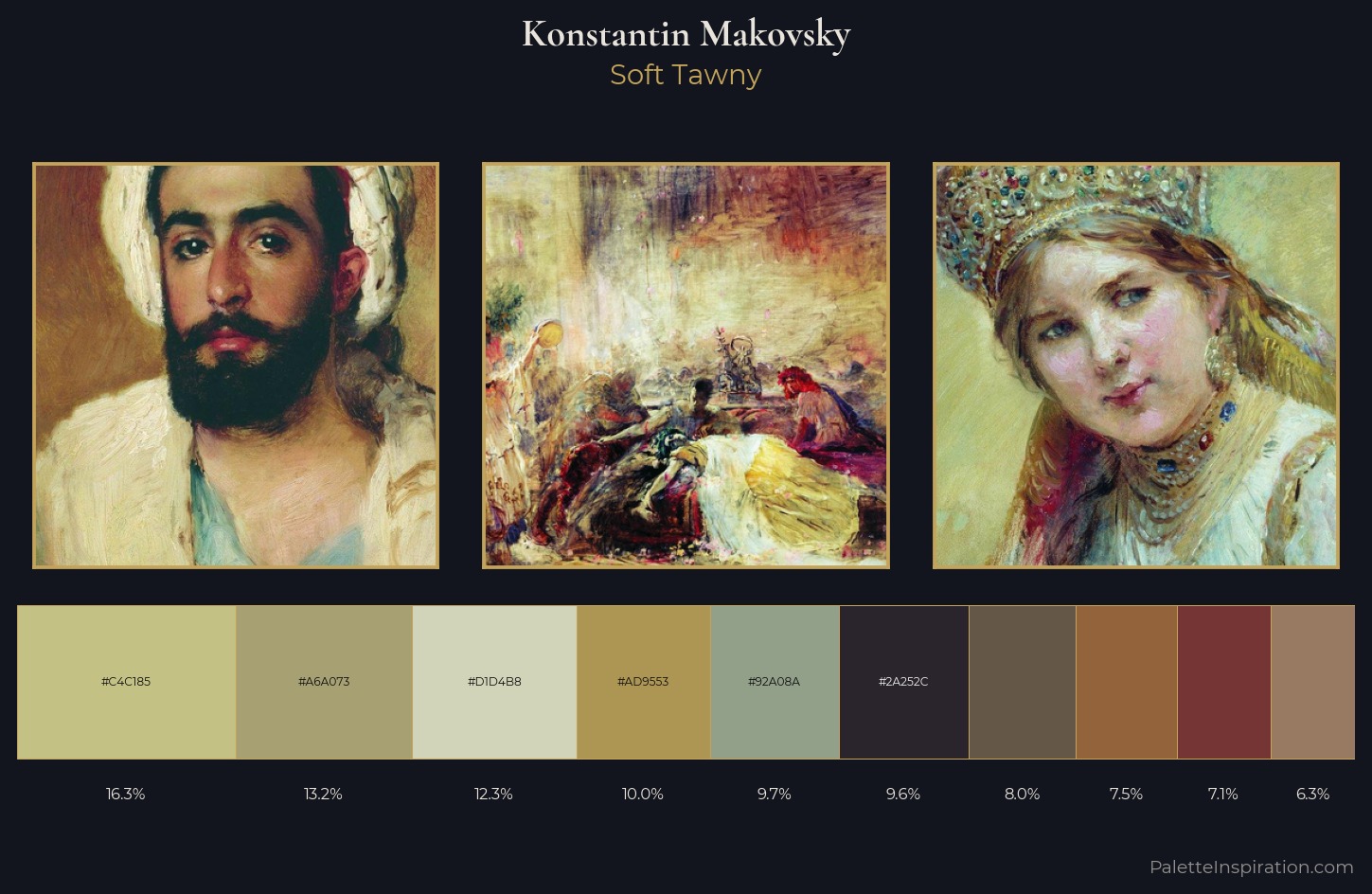 Konstantin Makovsky Palette 5 — Soft Tawny