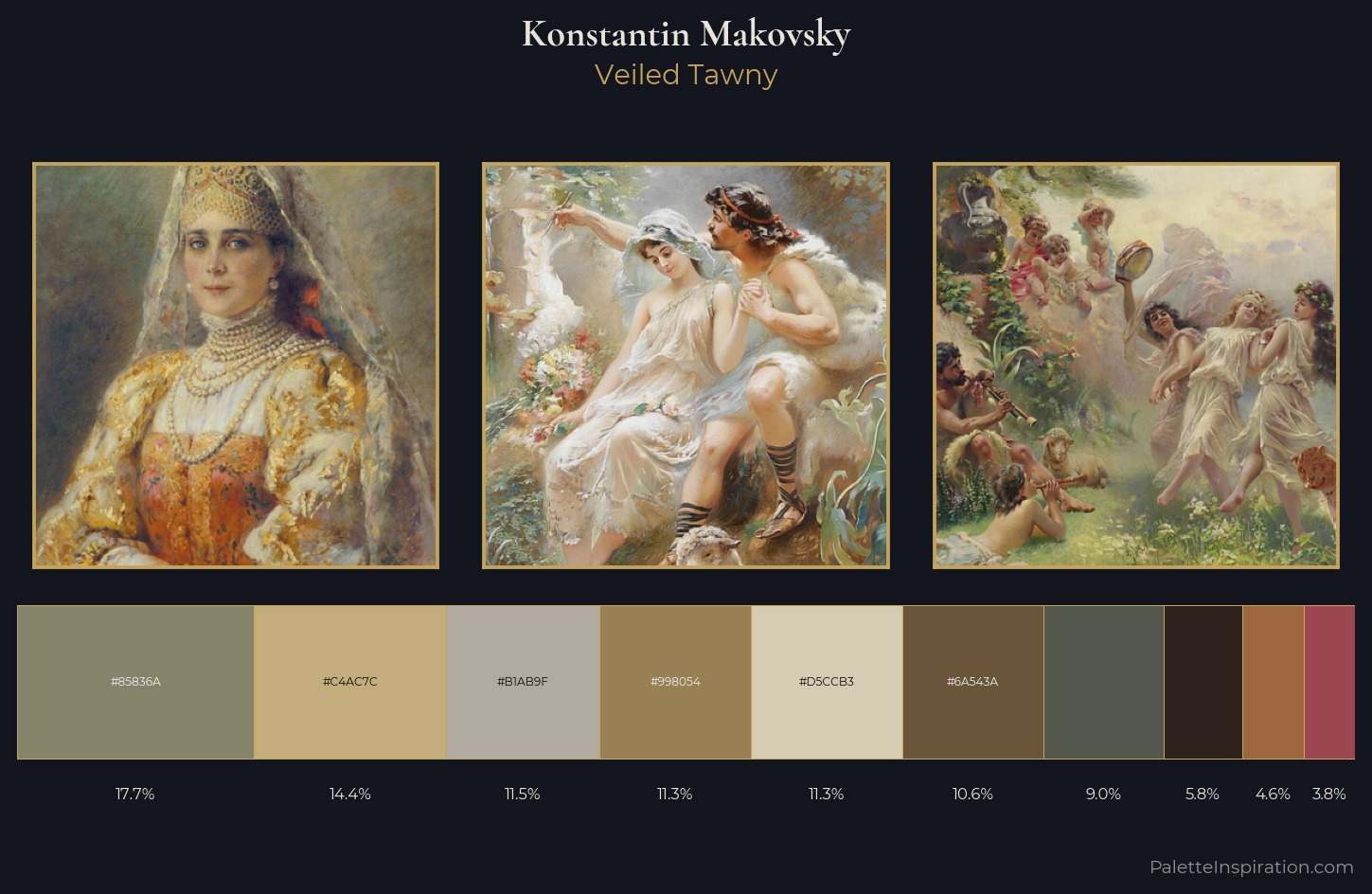 Konstantin Makovsky Palette 7 — Veiled Tawny