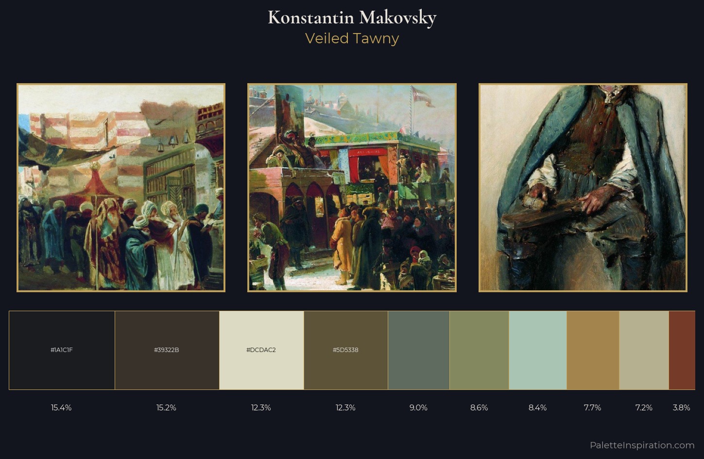 Konstantin Makovsky Palette 10 — Veiled Tawny