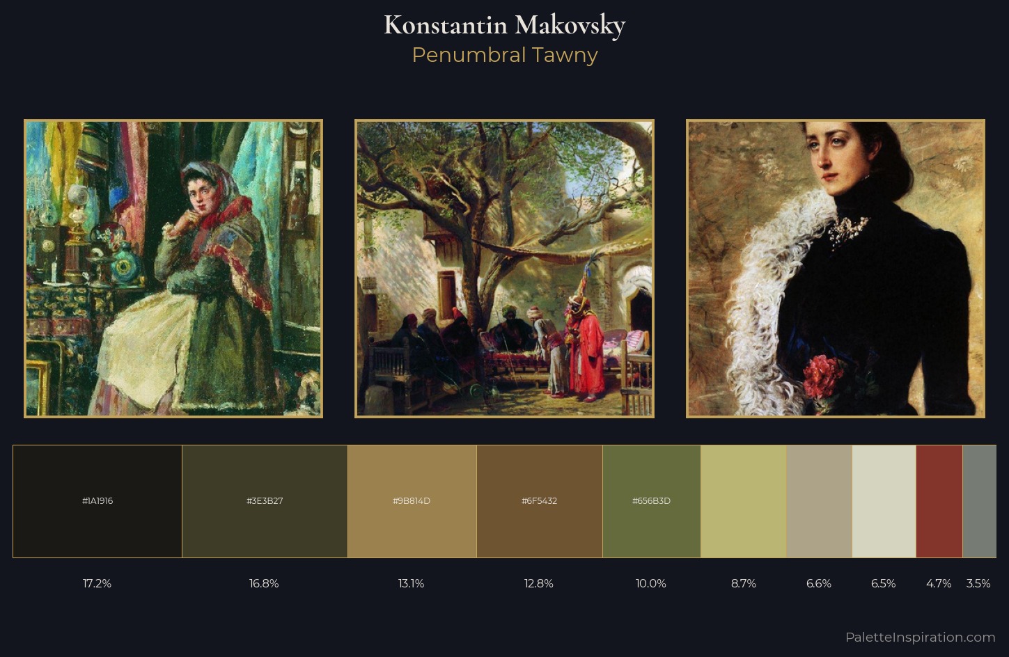 Konstantin Makovsky Palette 11 — Penumbral Tawny