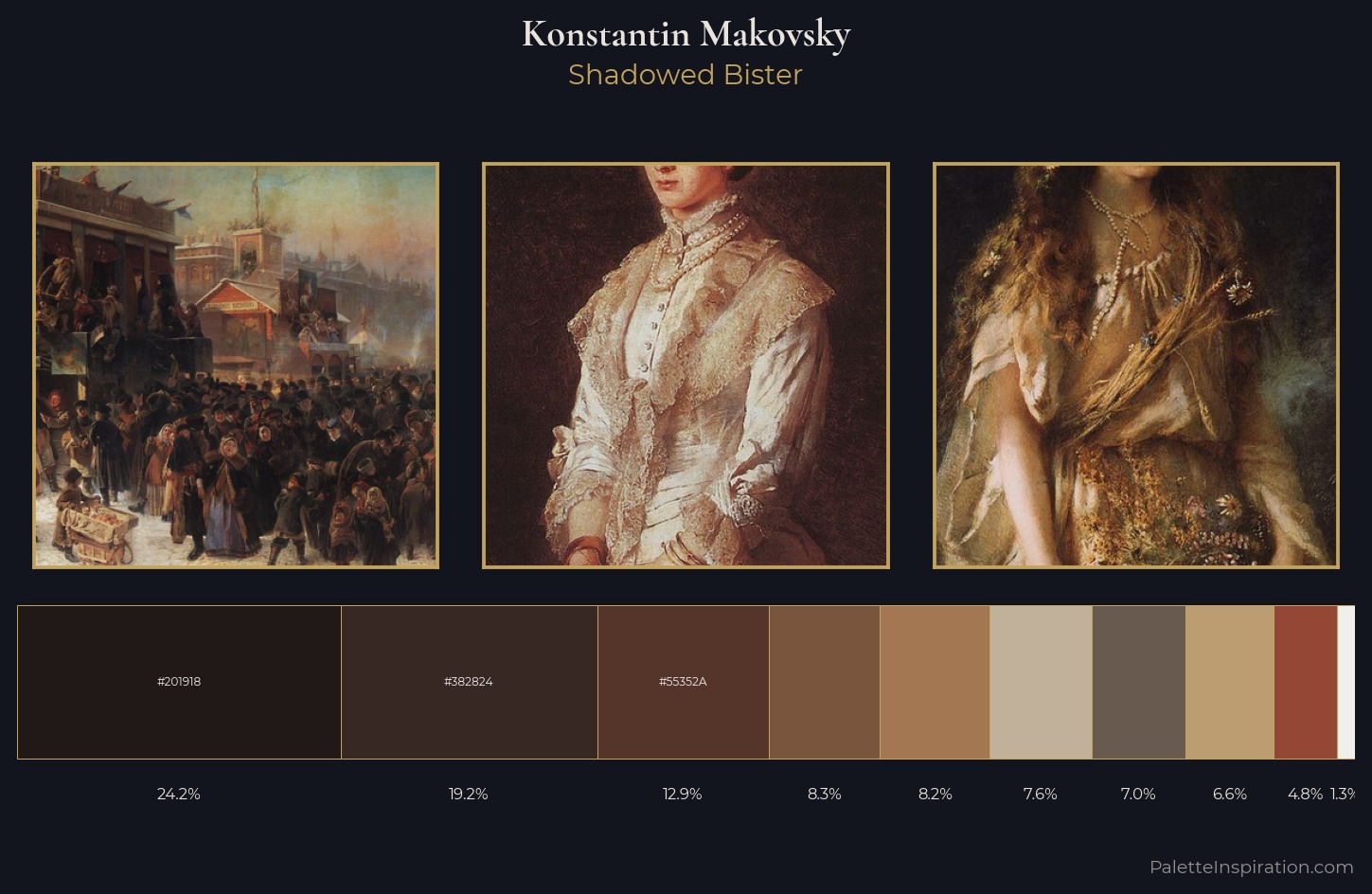 Konstantin Makovsky Palette 13 — Shadowed Bister
