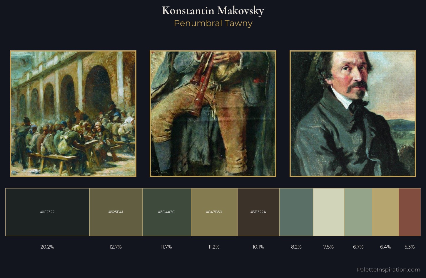 Konstantin Makovsky Palette 14 — Penumbral Tawny