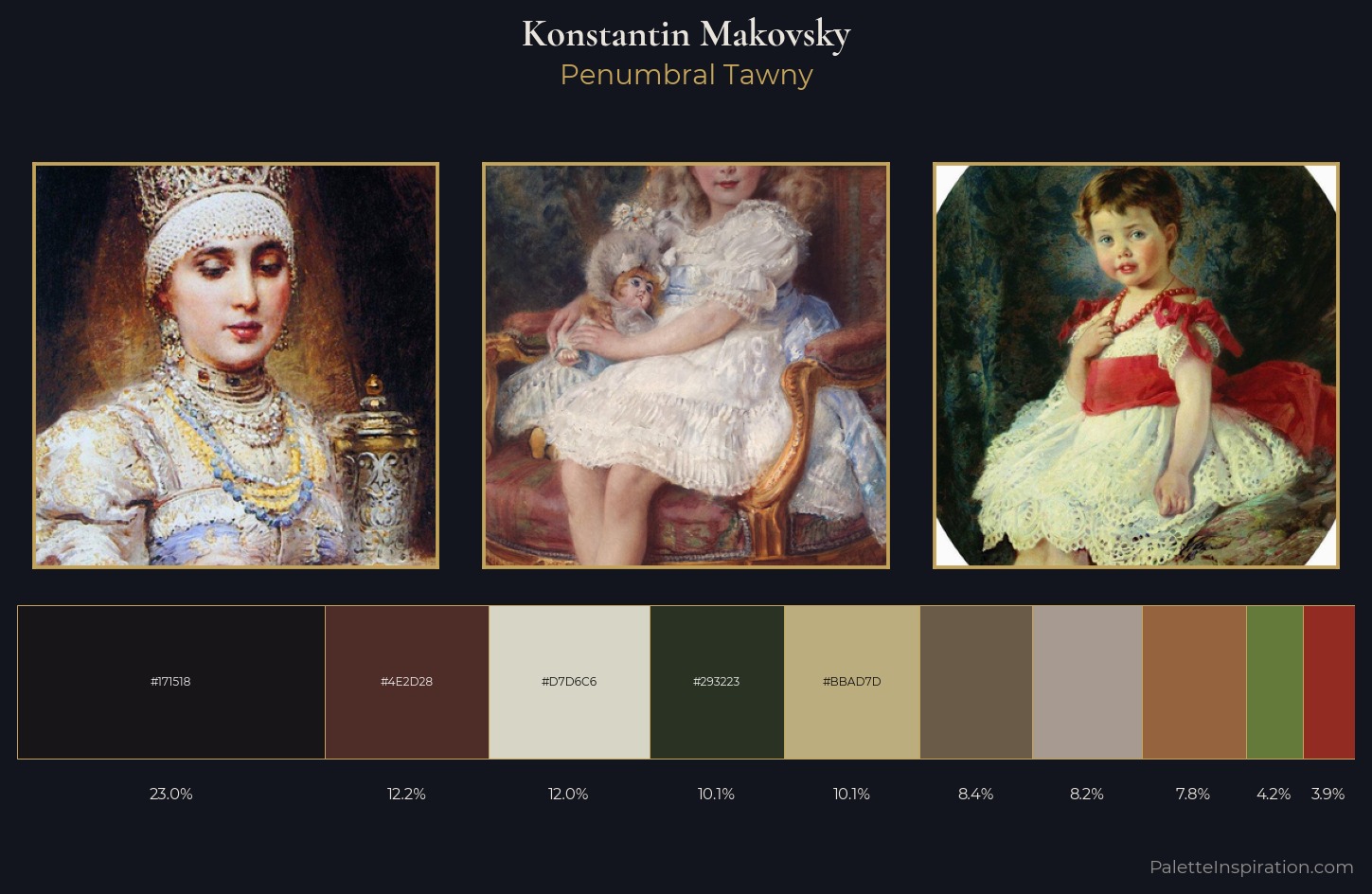 Konstantin Makovsky Palette 18 — Penumbral Tawny