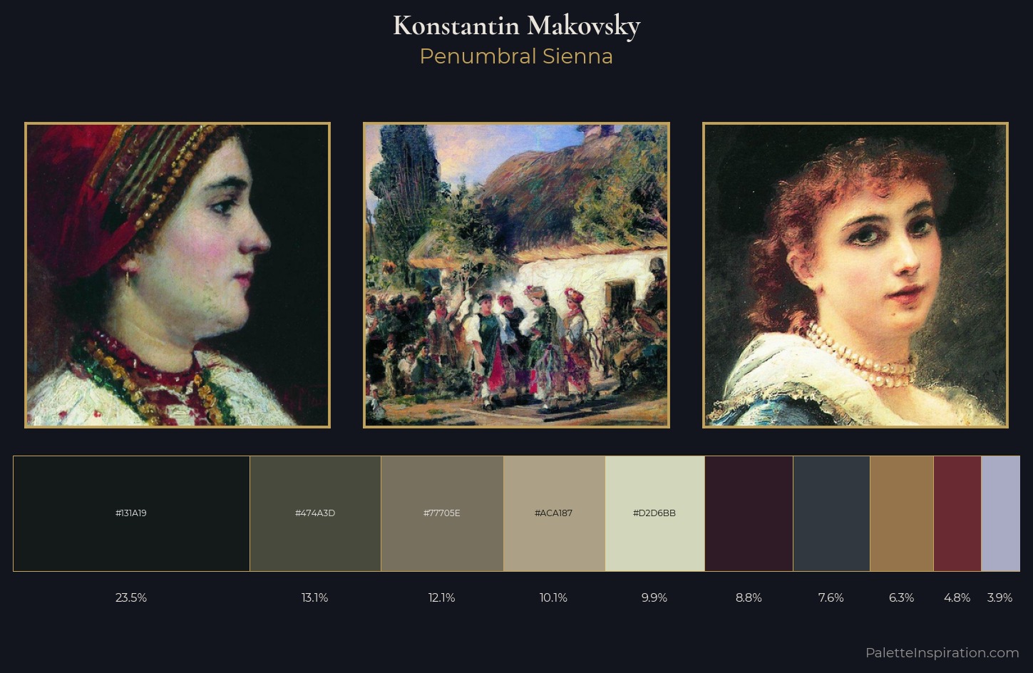 Konstantin Makovsky Palette 19 — Penumbral Sienna