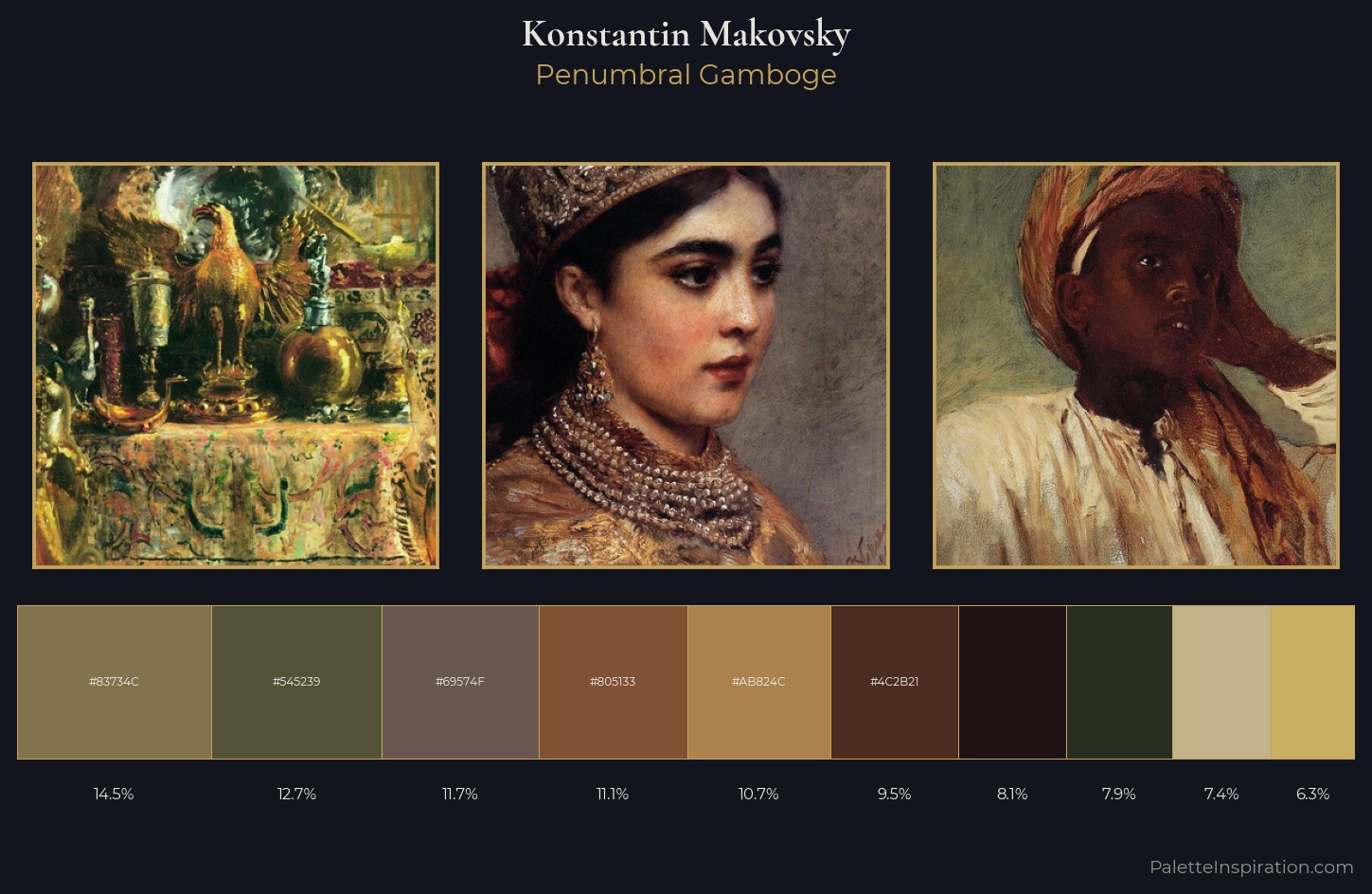 Konstantin Makovsky Palette 20 — Penumbral Gamboge
