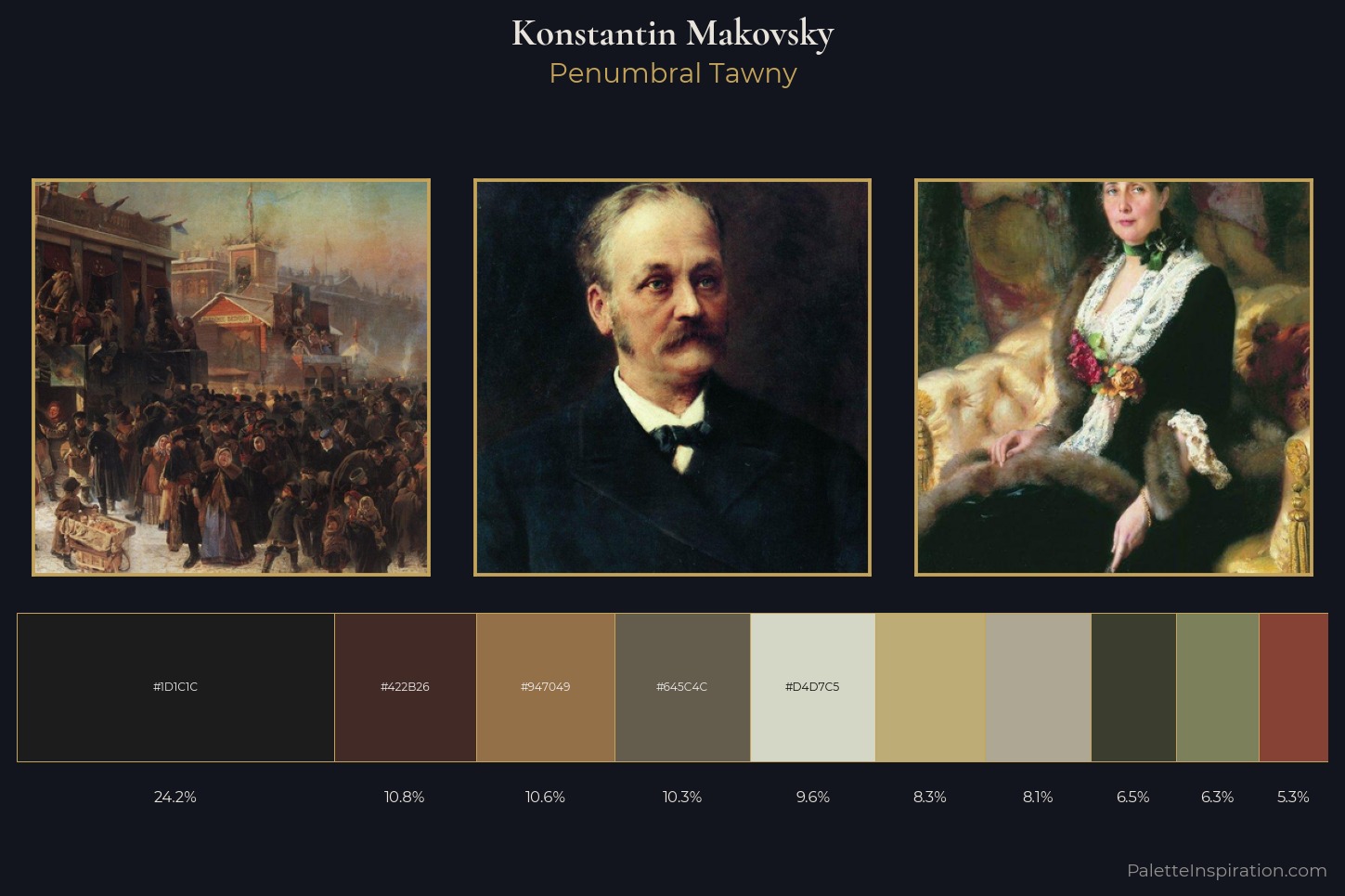 Konstantin Makovsky Master Palette — Penumbral Tawny