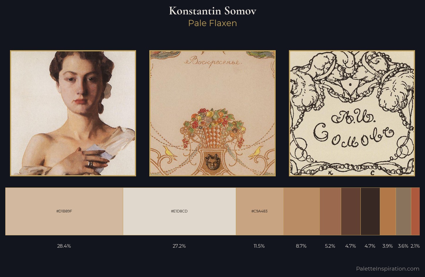Konstantin Somov Palette 4 — Pale Flaxen