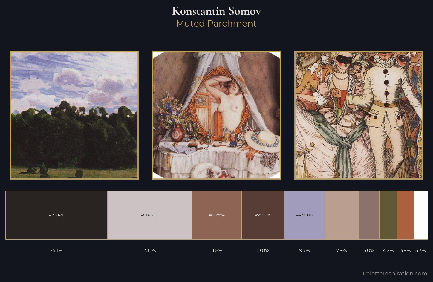 Konstantin Somov Palette 5 — Muted Parchment