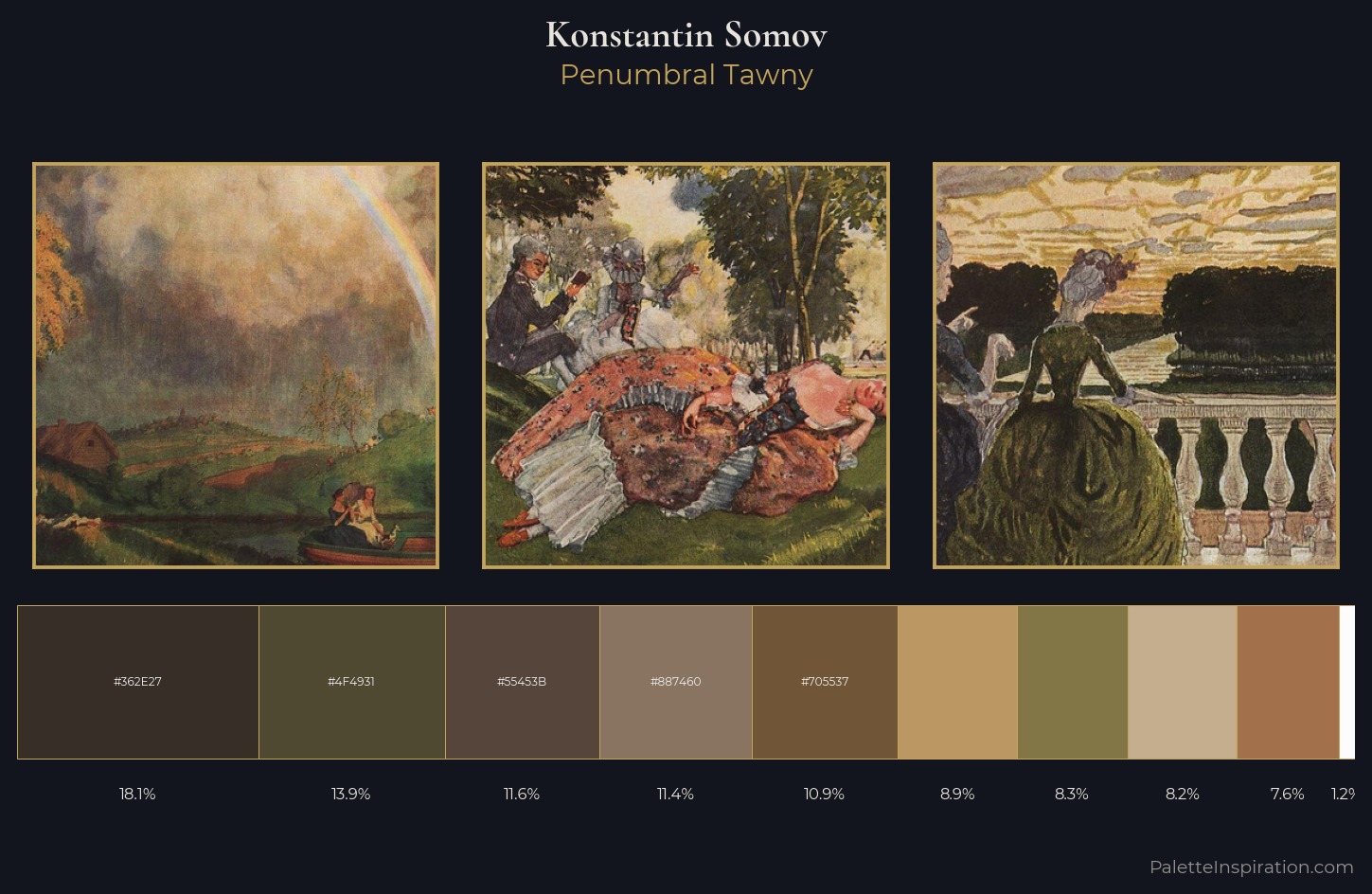 Konstantin Somov Palette 8 — Penumbral Tawny