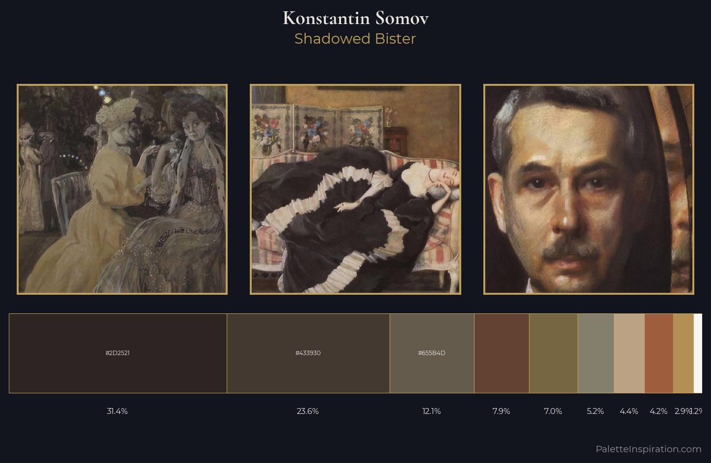 Konstantin Somov Palette 10 — Shadowed Bister