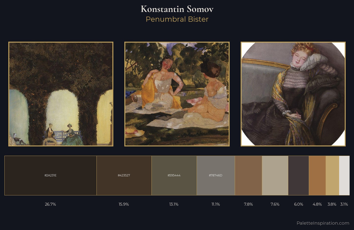 Konstantin Somov Palette 12 — Penumbral Bister