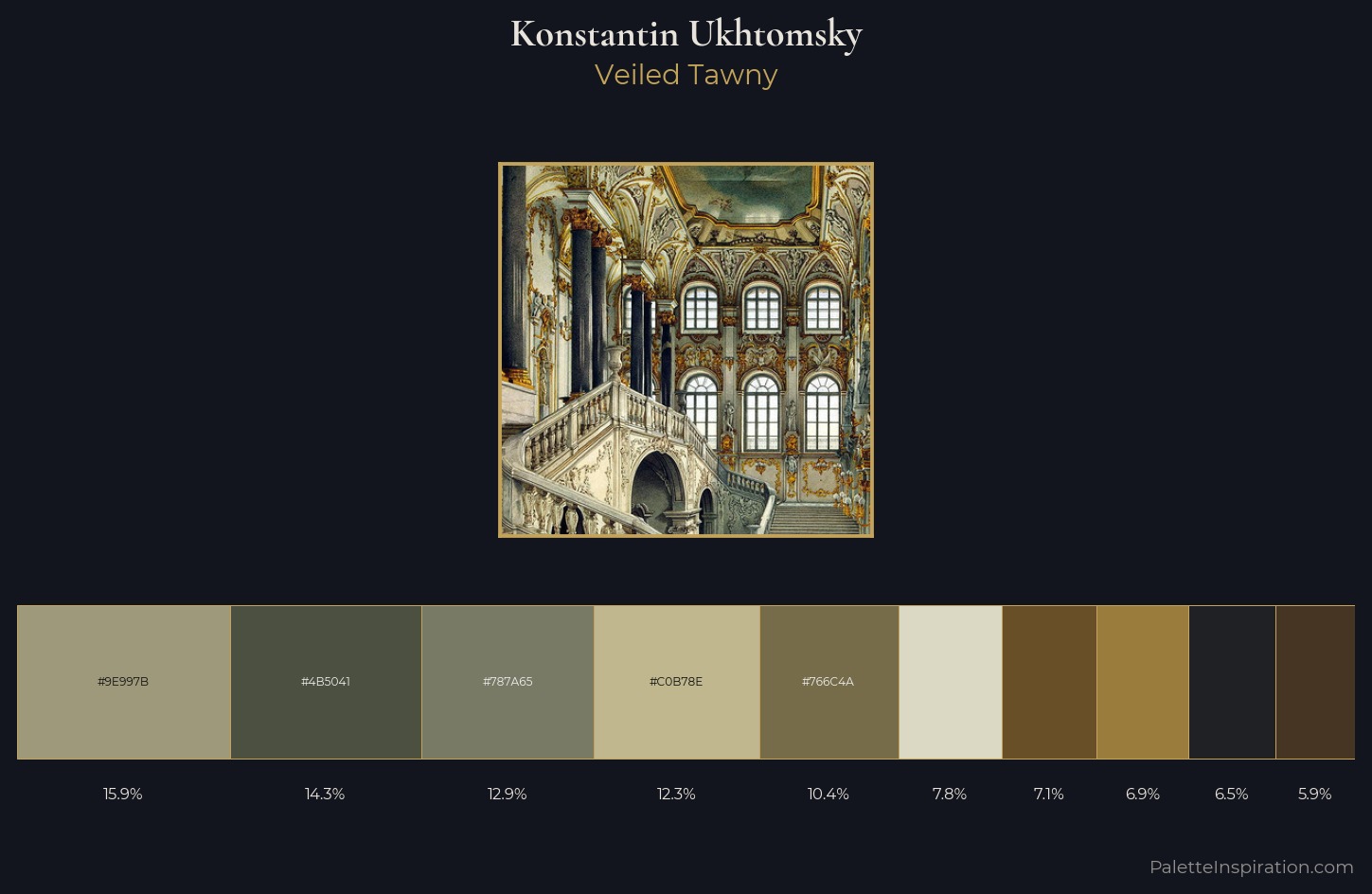 Konstantin Ukhtomsky Palette 2 — Veiled Tawny