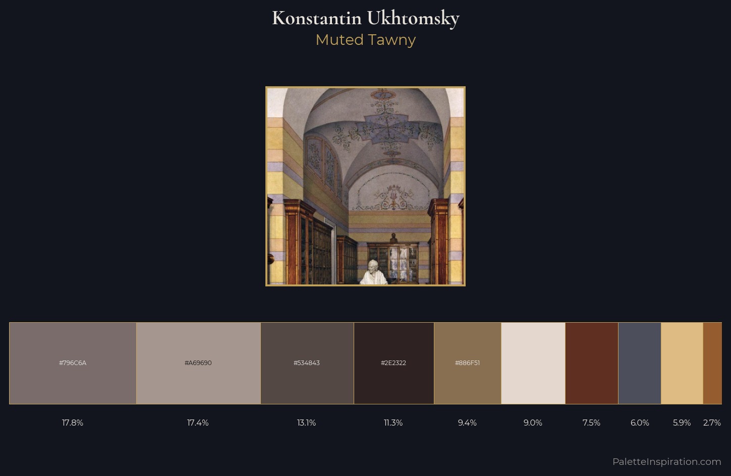Konstantin Ukhtomsky Palette 3 — Muted Tawny