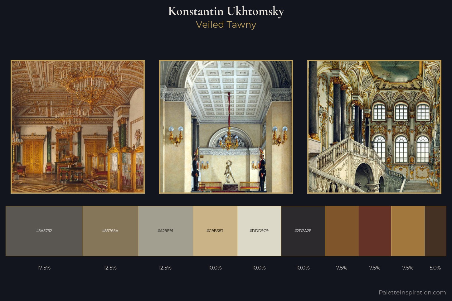 Konstantin Ukhtomsky Master Palette