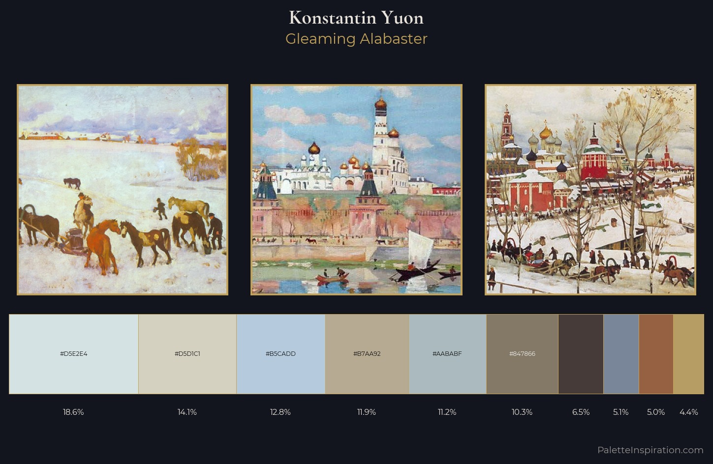 Konstantin Yuon Palette 1 — Gleaming Alabaster