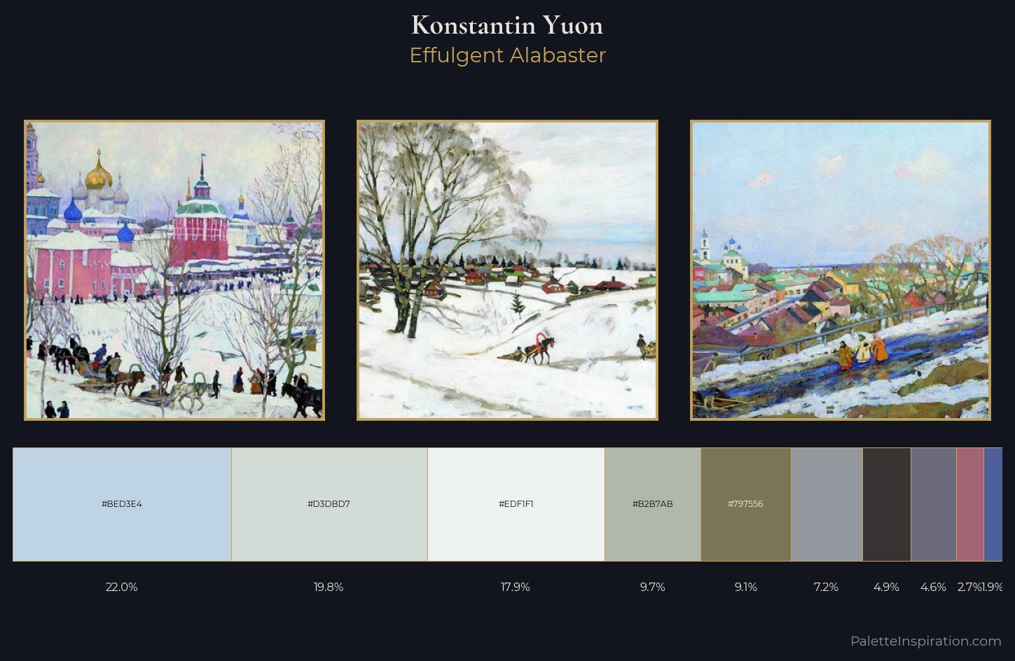 Konstantin Yuon Palette 3 — Effulgent Alabaster