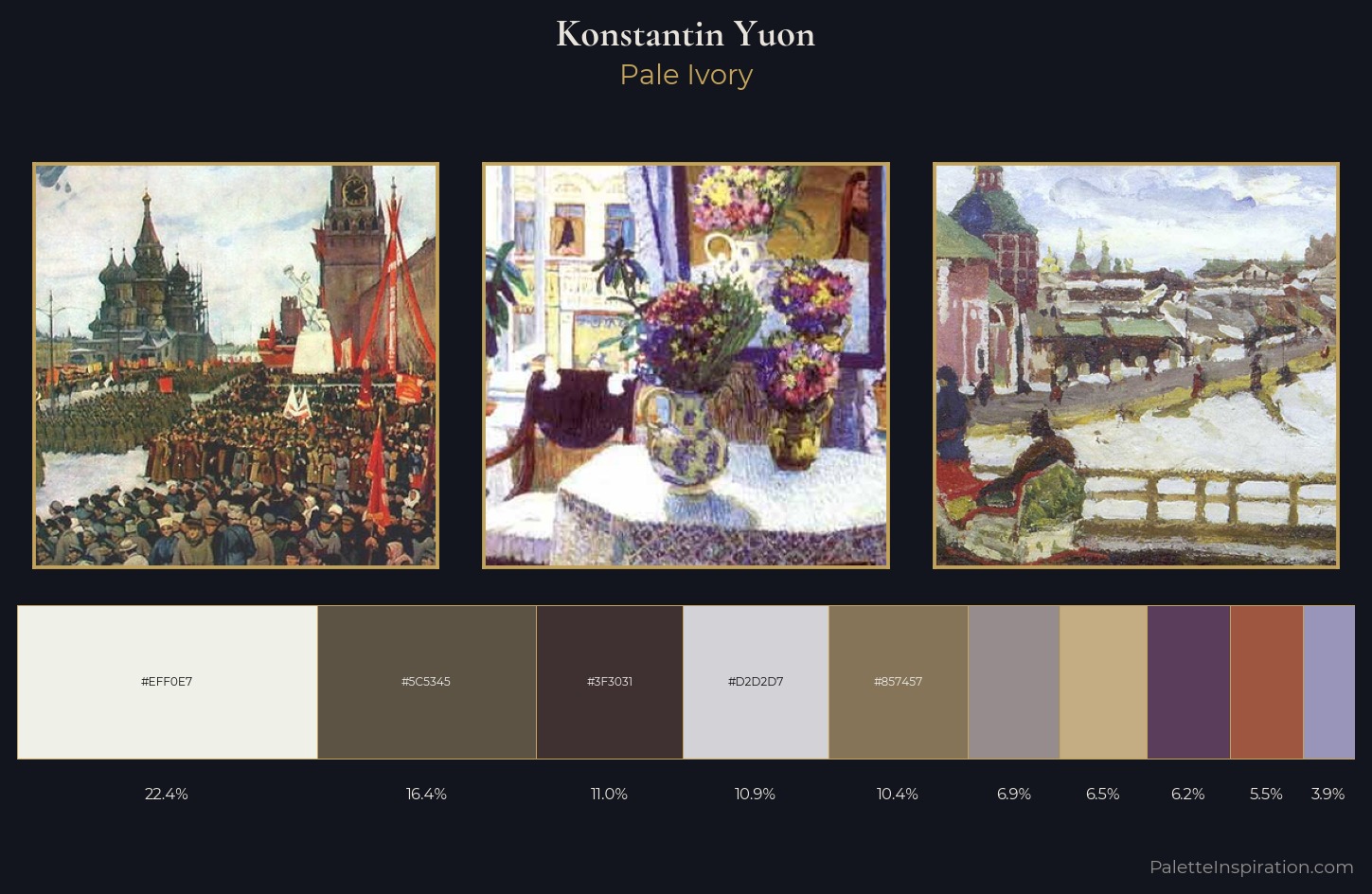 Konstantin Yuon Palette 5 — Pale Ivory