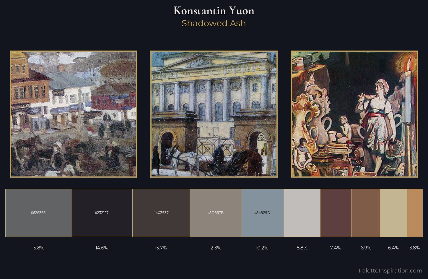 Konstantin Yuon Palette 11 — Shadowed Ash