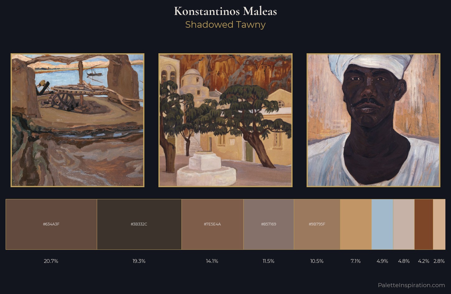 Konstantinos Maleas Palette 6 — Shadowed Tawny