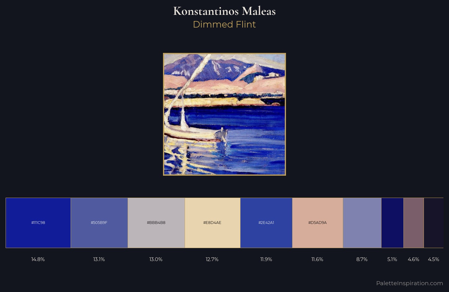 Konstantinos Maleas Palette 8 — Dimmed Flint