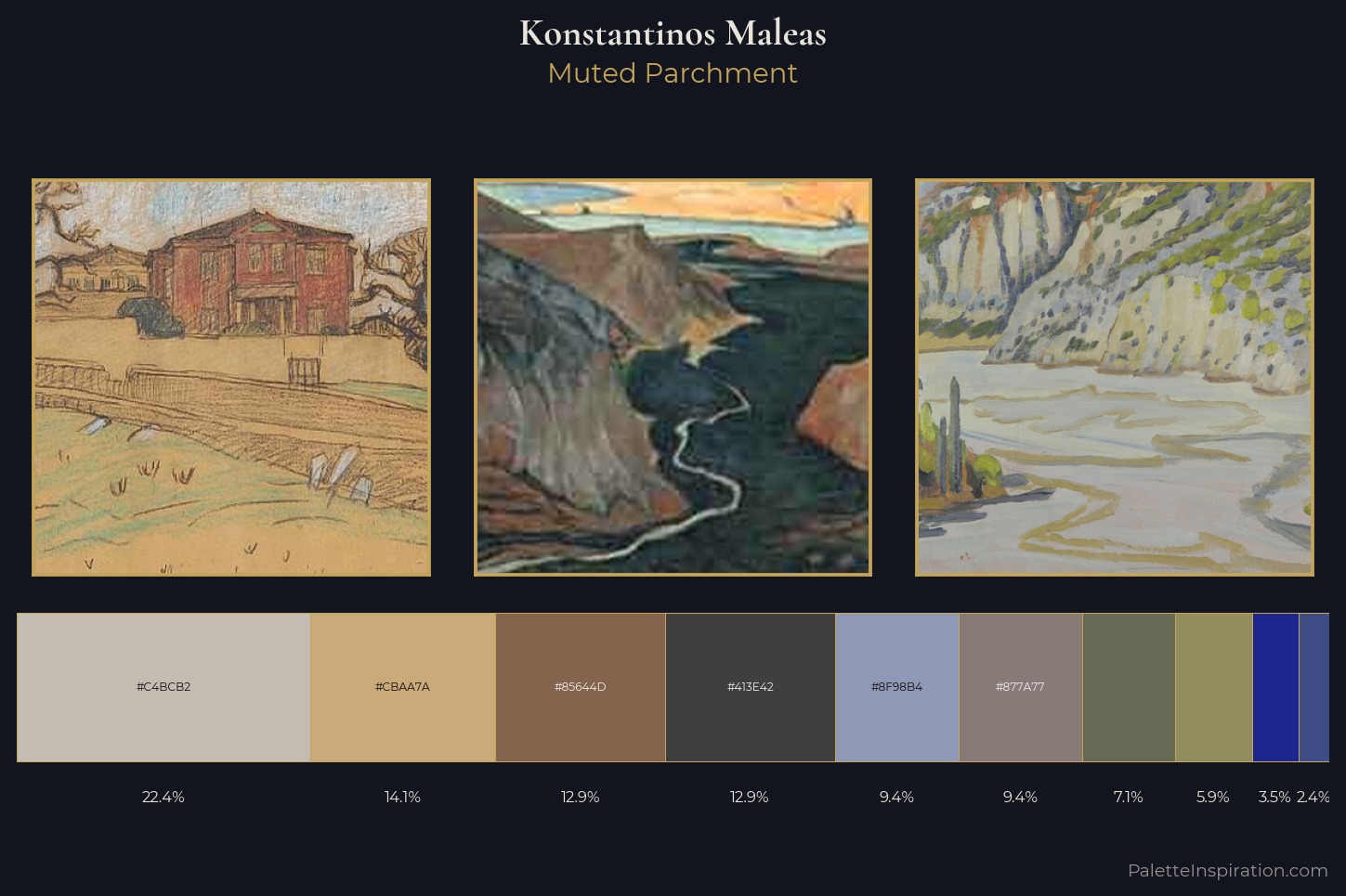 Konstantinos Maleas Master Palette