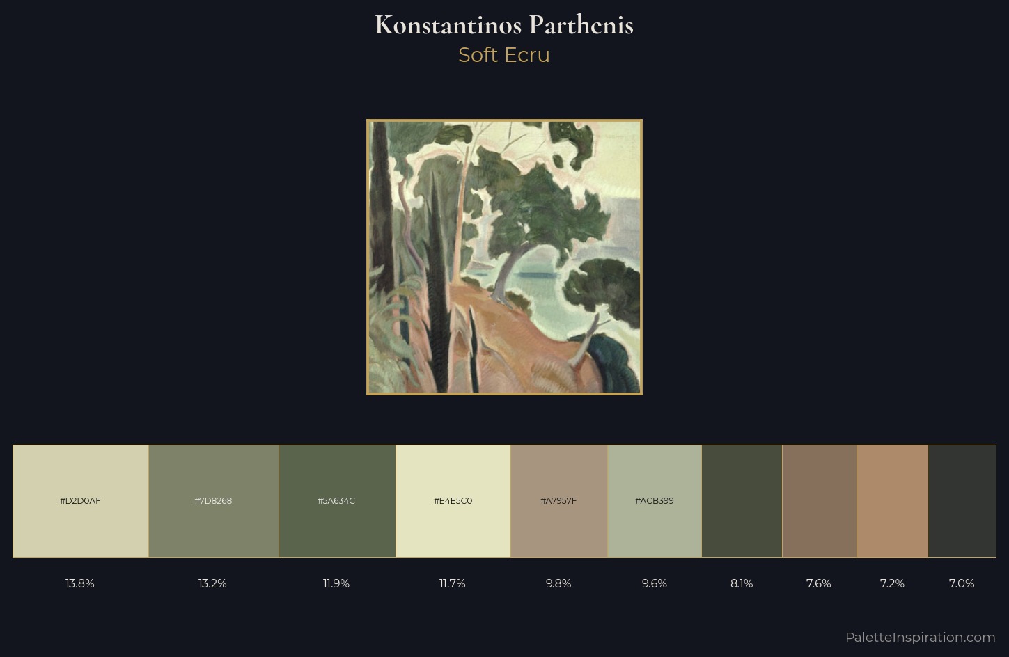 Konstantinos Parthenis Palette 2 — Soft Ecru