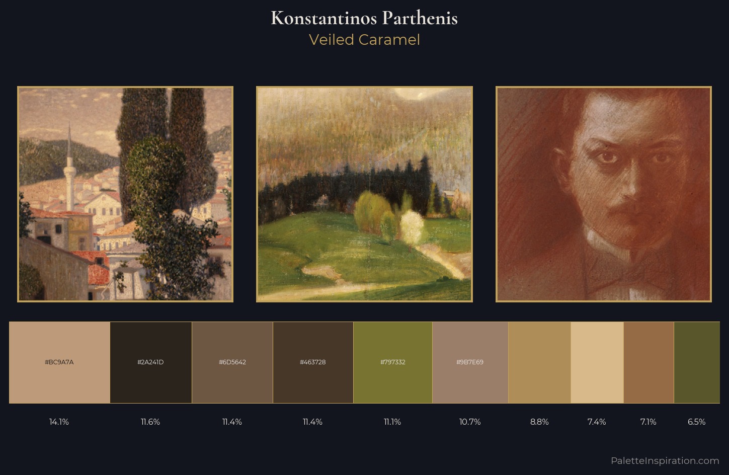 Konstantinos Parthenis Palette 4 — Veiled Caramel