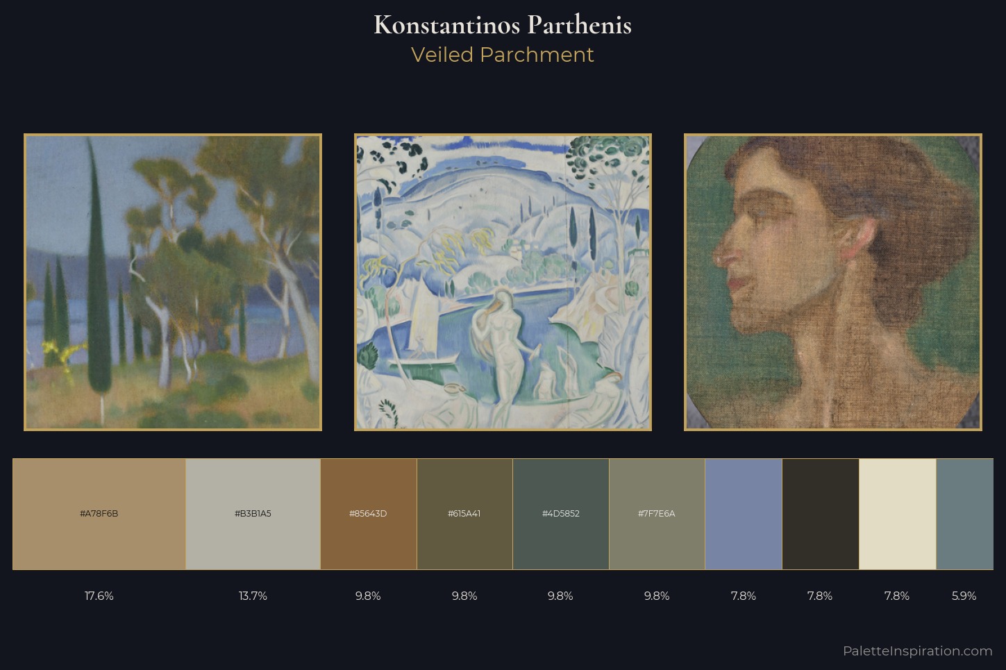 Konstantinos Parthenis Master Palette