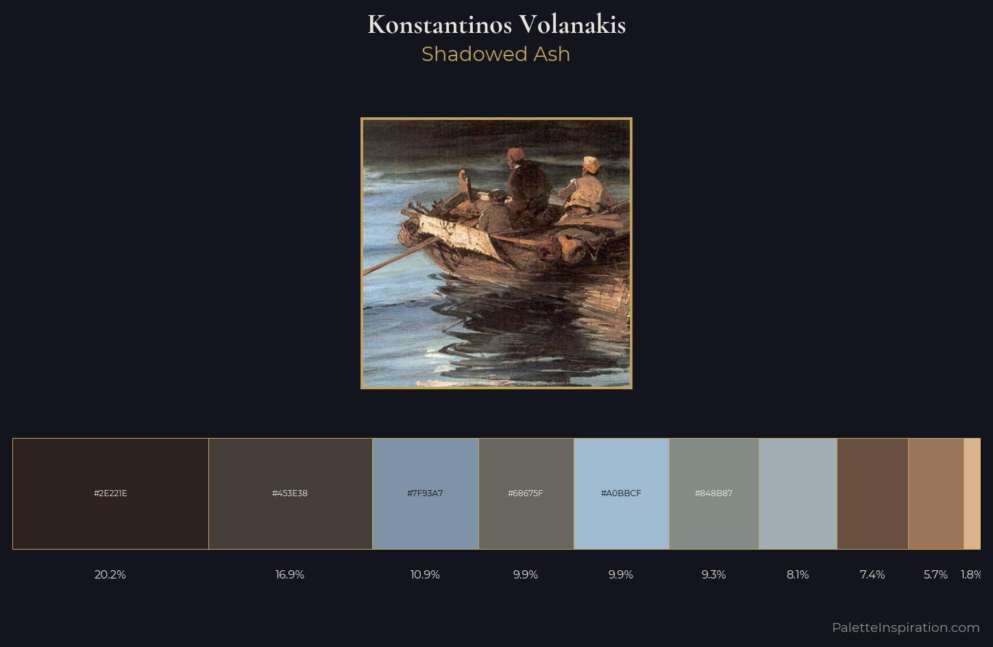 Konstantinos Volanakis Palette 5 — Shadowed Ash
