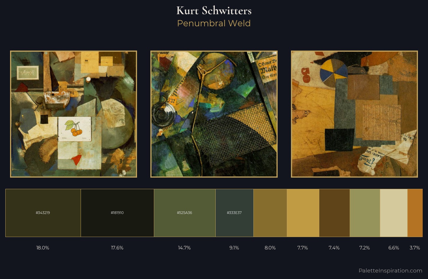Kurt Schwitters Palette 5 — Penumbral Weld