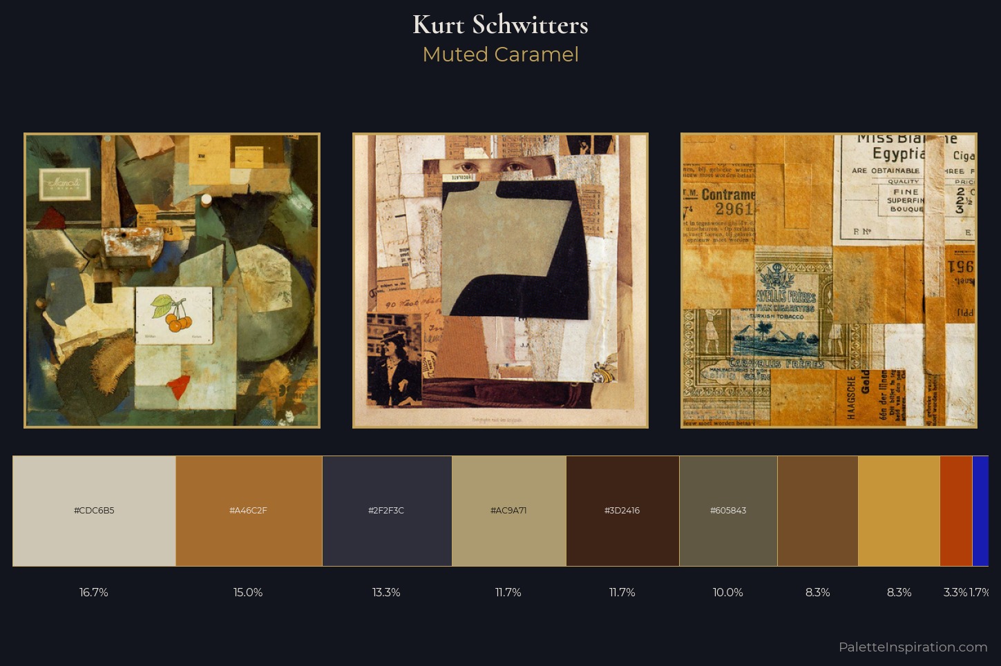 Kurt Schwitters Master Palette