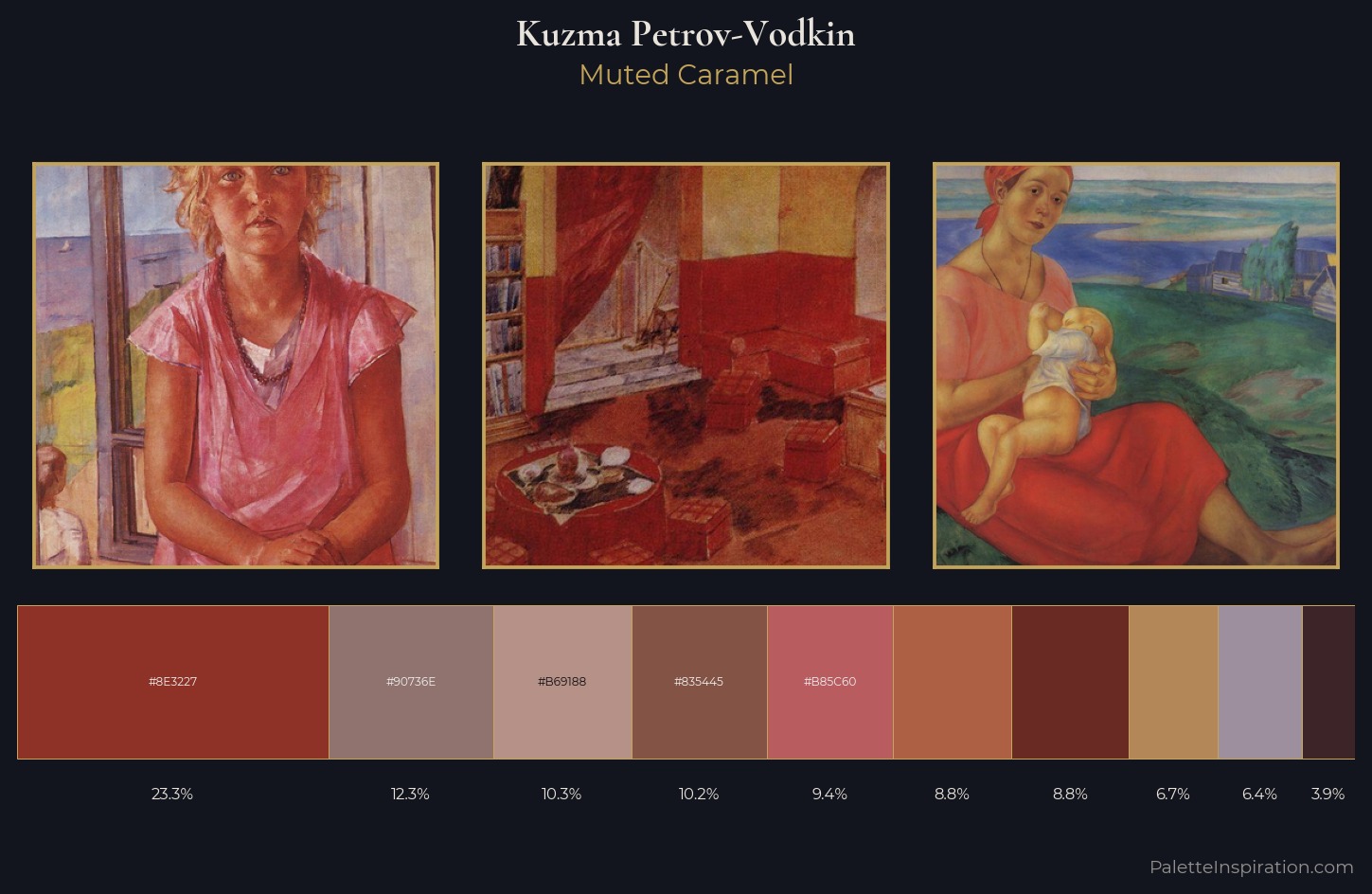 Kuzma Petrov-Vodkin Palette 5 — Muted Caramel