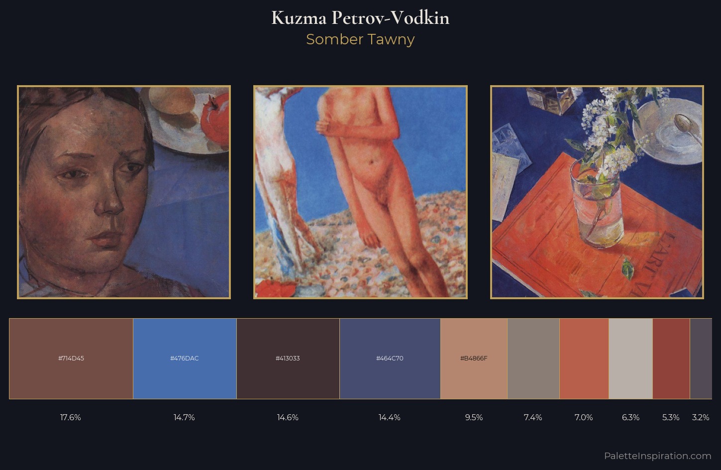 Kuzma Petrov-Vodkin Palette 6 — Somber Tawny