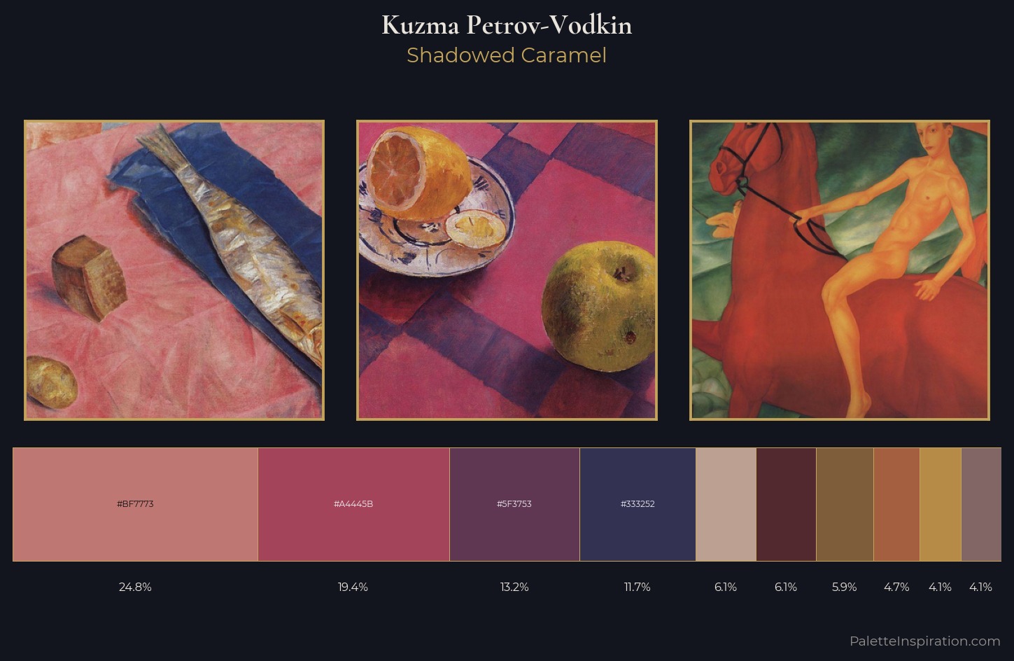 Kuzma Petrov-Vodkin Palette 7 — Shadowed Caramel