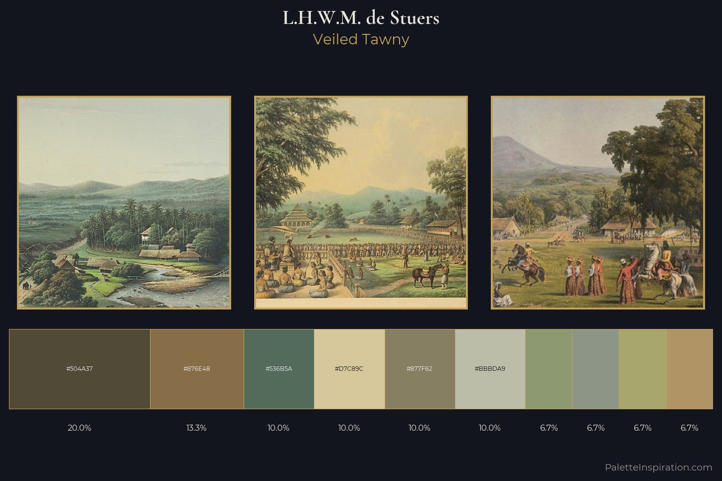 L.H.W.M. de Stuers Master Palette