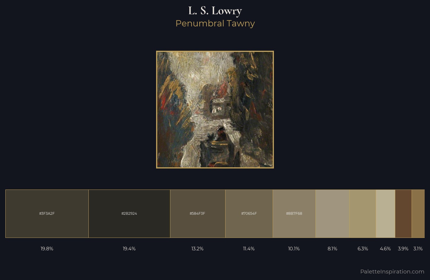 L. S. Lowry Palette 2 — Penumbral Tawny