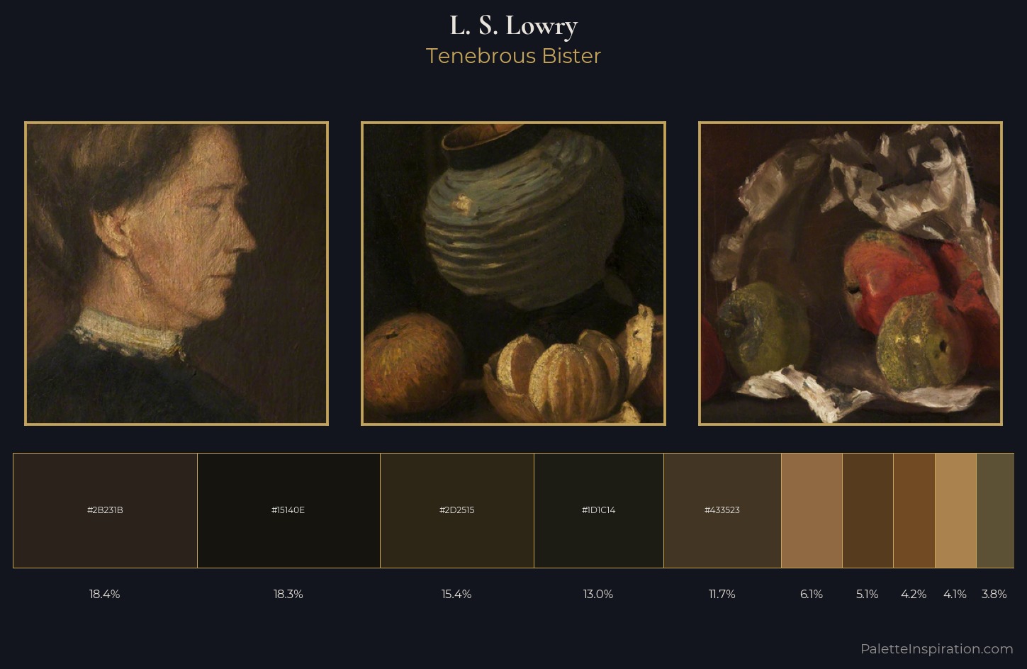 L. S. Lowry Palette 5 — Tenebrous Bister
